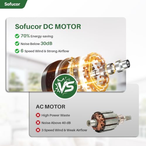 Image of Sofucor 52 Inch Ceiling Fan No Light & Plastic Blade for Indoor Outdoor