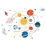 Dekoration Cartoon Aufkleber Planeten Aufkleber Abnehmbarer Wanduniversum Wandaufkleber Teenager Zimmer Mädchen Komplett