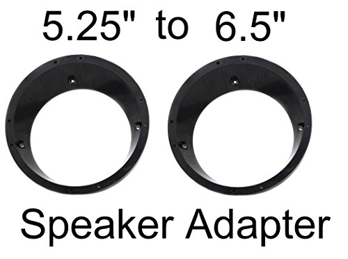 Best Speaker For Harley