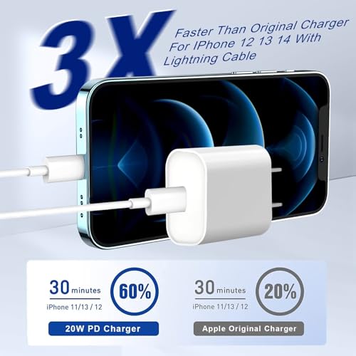2-Pack 20W Fast Charging Block with 6FT Cable - 55% Off - Image 5
