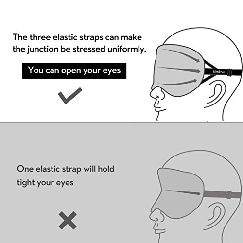 Kimkoo Sleep Mask &Blindfold，Soft Silk Sleeping Mask Blocks Light With Adjustable Straps - Eye Mask For Sleeping For Men And Kid,Camo #TOP2