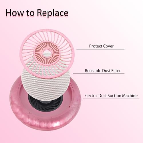 Filtro Colector de Polvo para Uñas Reutilizable 2 Pcs miniatura 3