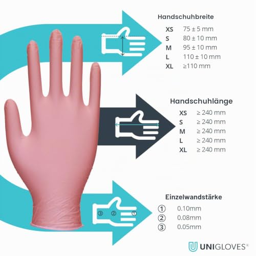 UNIGLOVES Pink Pearl Nitril-Untersuchungshandschuhe – Ansicht 5