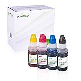 Kineco