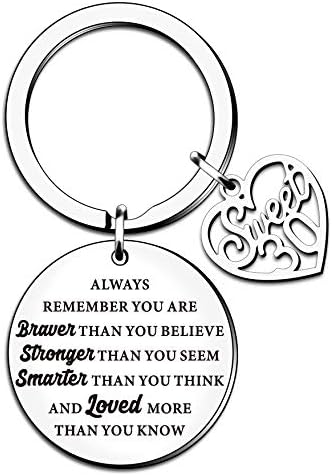HULALA Inspirational Keyring Sweet 13th 16th 18th 21st 30th 40th 50th 60th Birthday Gifts for Women Girls Lovely Keychain Presents for Her (18th)