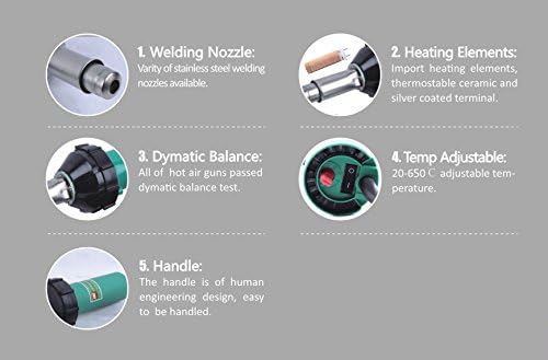 Miniatura 9 de LESITE Pistola de aire caliente profesional de 1600 W pistola de calor de PVC Kits de soldadura soldador de plástico de mano (2 boquillas anchas+2