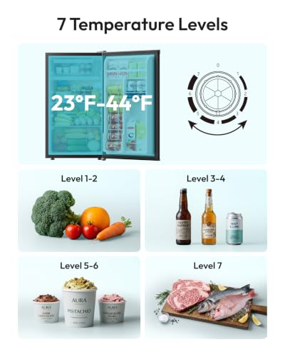 Image of EUHOMY Mini Fridge with Freezer, 3.2 Cu.Ft Compact Refrigerator for Dorm