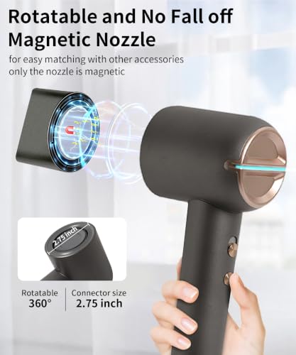 Image of High Speed Hair Dryer 160000 RPM Brushless Motor
