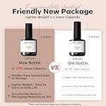 modelones Gel Nail Polish Kit -6 Colors Nude Pink Gel Polish Set Skin Tones Neutral Brown Soak Off Gel Nail Kit Manicure DIY Nail Art Salon Home Gift - Image 5