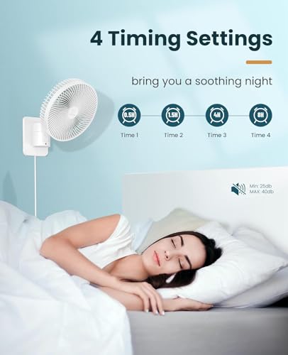 LEMOISTAR Ventilador pequeno de parede de 8 polegadas com controle remoto, oscilante a 90°, 4 veloci
