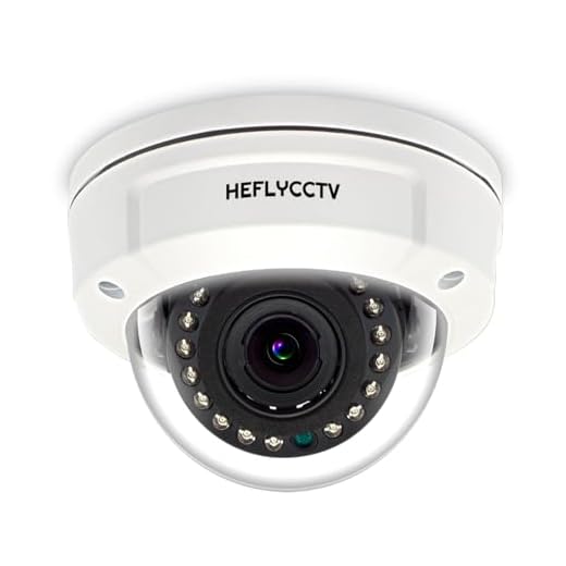 5MP Dome Security Camera with Varifocal Lens