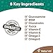 NaturVet Glucosamine DS Plus Level 2 Moderate Care Joint Support Supplement for Dogs and Cats, Chewable Tablets Time Release, Made in The USA, 120 Count