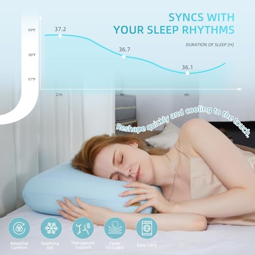 Almohada espuma viscoelástica gel tamaño estándar miniatura 5