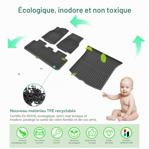 Tapis de sol Tesla Model Y Juniper scan 3D original ajustement parfait GAFAT - 5