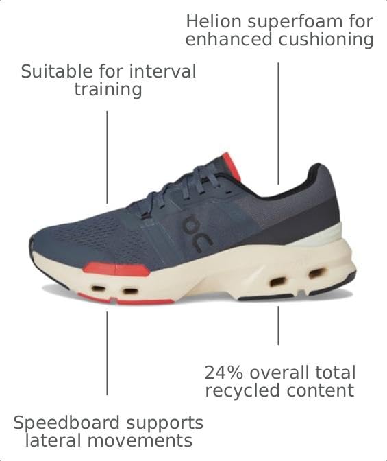 Image of On Men's Cloudpulse