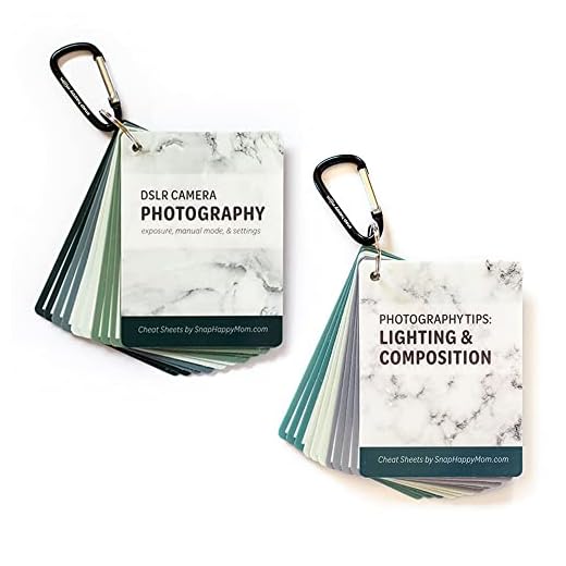 Photography Cheat Sheet Reference Cards