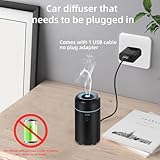 Zoom IMG-1 seedseel diffusori per aromaterapia auto Zoom IMG-1 seedseel diffusori per aromaterapia auto