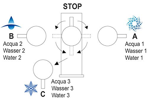 Rubinetto cucina 5 vie ACCIAIO INOX CHIRURGICO