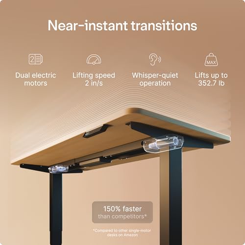 Image of Desktronic HomePro Standing Desk 72x30 - Made in Europe, Ergonomic Sit Stand Home Office Desk, Electric Height Adjustable, Dual Motor, USB & USB-C Charging, Wobble-Free, Touchscreen, 3 Memory Presets