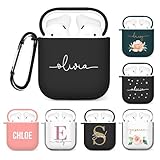 Tirita Personalised Custom Case Compatible with Apple AirPods 1st and 2nd generation, Support Wireless Charging, with Carabiner, Soft Shell [04- Name Handwritten Black]