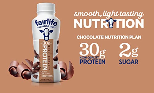 Fairlife Nutrition Plan High Protein Chocolate Shake, 12 Pk. - Set Of 3 (36 Bottles) #TOP4
