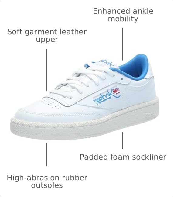 Image of Reebok Club C 85 Tennis Shoes for Women - White Womens Sneakers