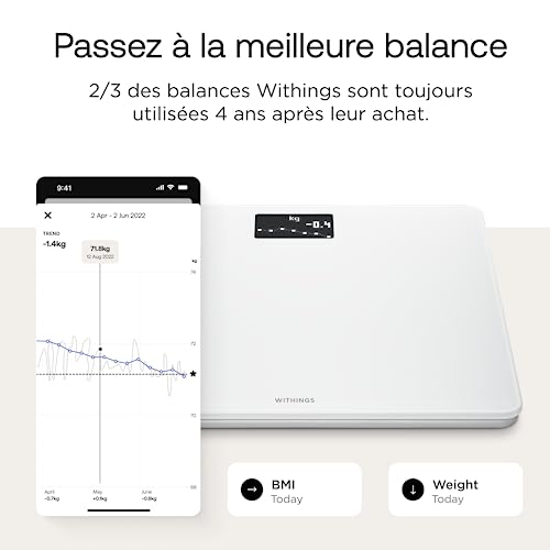 Withings Body - Balance Connectée WIFI avec Suivi du Poids et de l'IMC, Pèse-Personne Numérique avec Synchronisation à l'Application en Bluetooth ou WIFI, Blanc