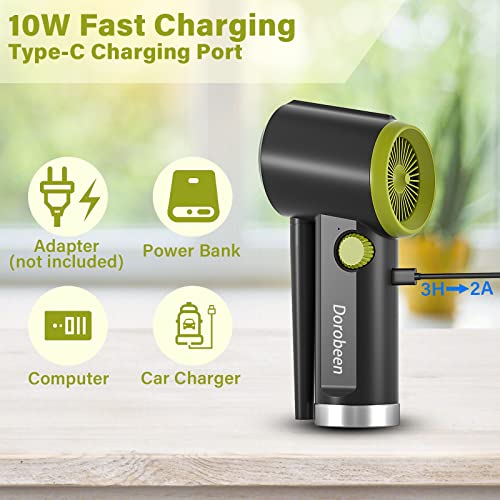 Dorobeen Compressed Air Duster, Cordless Handheld Air Blower, Stepless Speed, 41000Rpm, Portable Rechargeable Built-In Battery, Electric Air Duster For Computer Keyboard Electronics Cleaning #TOP6