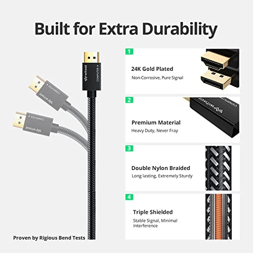 Witwot 4K@30Hz Displayport To Hdmi Cable Adapter, 6Ft, Gold Plated Nylon Braided High Speed (1440P 60Hz, 1080P 120Hz) Uni-Directional Dp Pc To Hdmi Display Cord Compatible/W Dell, Hp, Lenovo And More #TOP4