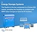 Victron Energy Quattro 5000VA 48-Volt Pure Sine Wave Inverter and 70 amp Battery Charger
