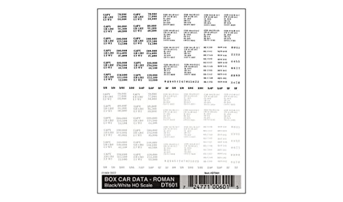 Woodland Scenics Box Car Data Roman Black-White Dry Transfer Decals