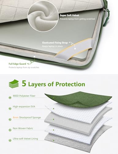 Laptoptas 13 inch waterafstotend schokbestendig voor MacBook Air/Pro, iPad Pro/Air, Surface, XPS, groen - Afbeelding 6