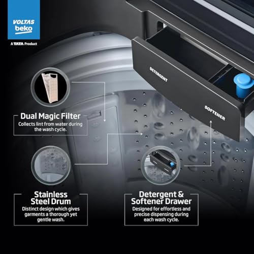 Image of Voltas 10 Kg, 5-Star, Fully Automatic Top Load Washing Machine (WTL1006UEAH / DPB0HD, Dark Grey)