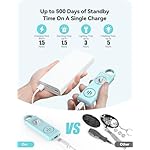 TECKNET Rechargeable Personal Safety Alarm for Women, 130dB Self Defense Keychain Alarm with SOS Strobe Light, Low Battery Notice, Personal Alarm Loud Siren Safety Keychain for Girls Kids Elderly - Image 3