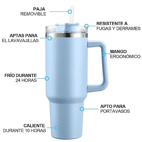 Catálogo de Termo azul los mejores 10. 23 termo azul marca E T EASYTAO (2)