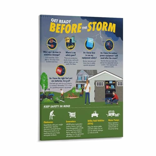 Storm Preparedness Safety Poster Emergency Power Equipment Guide Canvas for Living Room Bedroom Decor 12x18inch(30x45cm) Frame-style