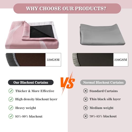 Image of MYSKY HOME Pink and Greyish White 95% Blackout Ombre Curtains 90 inch Long 2 Panels for Girls Bedroom Geometric Pattern Black Out Thermal Insulated Wave Line Foil Print Grommet Window Curtains, 52 inch W