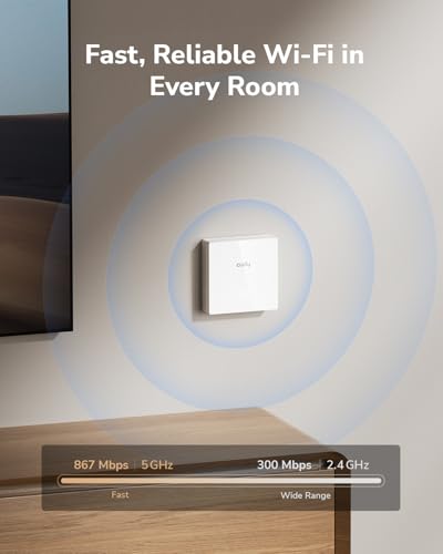 Cudy AC1200 Dual Band Gigabit Wall-Plate Wireless Access Point, 86mm Design, Gigabit RJ45, Mesh Support, MU-MIMO, Beamforming, Seamless Roaming, PoE Powered, AP1300E Wall - Image 2