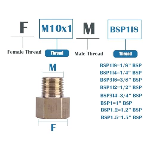 Instalación de tuberías con conector de latón rosca BSP M20 a 3/4 pulgadas 6