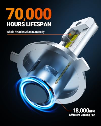 Image of SEALIGHT H4 Fog Bulbs, 55000LM 1000% Brightness H4 Light Bulbs, 6500K Cool White Bulbs with 18000RPM Fan, Plug and Play ATV /UTV, 12-Year Extended Lifespan IP68 Waterproof, Pack of 2