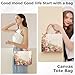 JEWNCUE Tote Bag for Women, Durable Large Canvas Tote Bag, Fashion Print Women's Handbags, Birthday Gift for Women