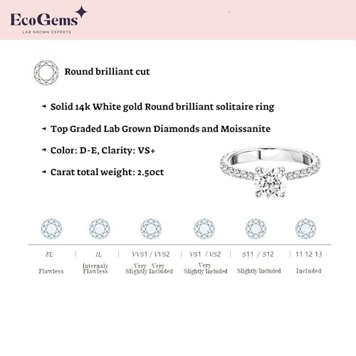 1.50/2.50 Cttw Round Brilliant Cut Lab Grown Diamond and Moissanite Engagement Ring 14k White/Yellow Gold (D-E/VS, D-E/VS) | Comes With Gift Box3