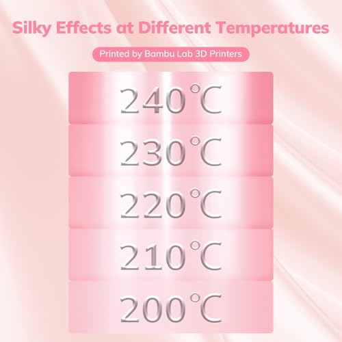 Image of AMOLEN PLA Filament 1.75mm Silk Shiny Sakura Pink, 3D Printer Filament 1.75mm for 3D Printing 1kg(2.2lbs) Spool Compatible with Most FDM Printer