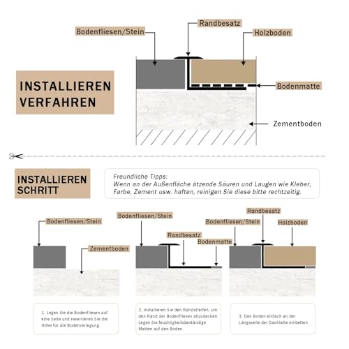 Borde flexible de azulejos para transición de suelo y pared 6