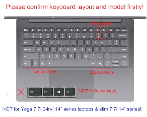 Protector de teclado transparente para Lenovo IdeaPad Slim 3 y Slim 5 14" miniatura 2