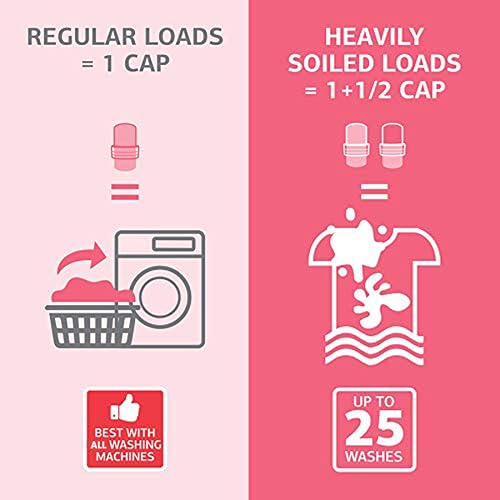 Image of Essential Fluff Premium Liquid Laundry Detergent 5L | Powerful Stain Removal | Suitable for Front Load & Top Load Washing Machines | Color & Fabric Safe | Long-Lasting Fresh Fragrance