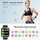 2025 Neue Smartwatch EKG+HRV/Harnsäure/BMI Herren Damen 1,97 AMOLED Gesundheitsuhr mit Telefonfunktion 24H Herzfrequenz SPO2 ΒΙutdruck Körpertemperatur BΙυtｚυcker Schlafmonitor Fitnessuhr(Schwarz)