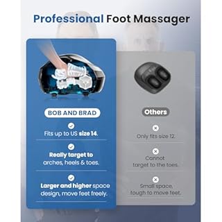 Bob and Brad Massaggiatore per Piedi con Calore, Rolling e Compressione d'aria, Massaggiatore Plantare Shiatsu per Fascite Plantare, Neuropatia, Regali per Uomini Donne