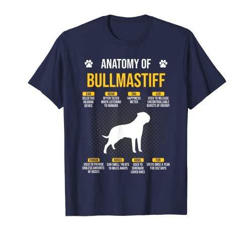 Anatomy Of Bullmastiff Dog Lover T-Shirt