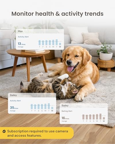 Image of Furbo Mini Pet Camera [Subscription Required] Unlock Camera w /Paid Plan: Home Security with Dog & Cat Safety Alerts, 2-Way Audio, Mountable Smart Cam (Low Risk, 3mo Min. Cancel Anytime)